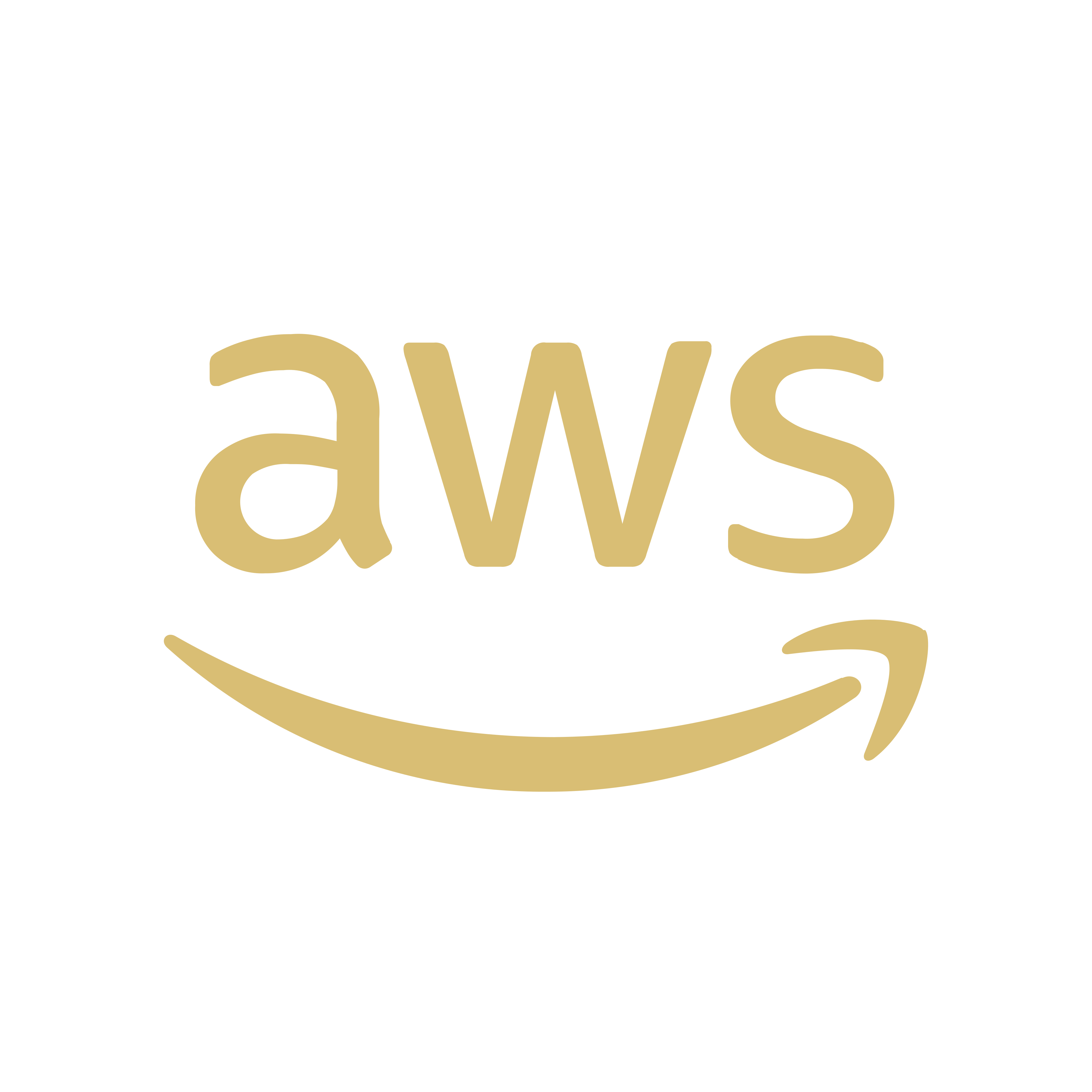 AWS